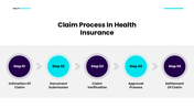 62013-health-insurance-ppt-templates-07