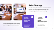 62091-sales-and-marketing-plan-template-07