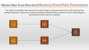 Business slide with four icons representing time, data analysis, strategy, and goal setting, connected by dashed arrows.