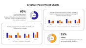 Creative charts showing a circular 60% approval metric, bar graphs, and a 55% Twitter engagement donut chart.