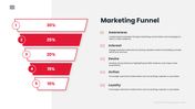 62209-event-planning-business-plan-08