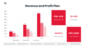 62209-event-planning-business-plan-10