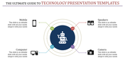 Technology-themed slide with a robot and outer icons for mobile, speakers, computer, and camera, linked to descriptive text.