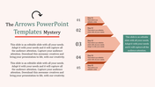 Infographic featuring stacked orange arrows for steps, numbered 01 to 05, with a green description panel on the right.
