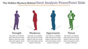 SWOT analysis PPT slide with icons representing Strength, Weakness, Opportunity, and Threat with placeholder text.