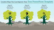 Illustration of three green trees symbolizing business growth, creativity, and research with icons placed on the canopies.