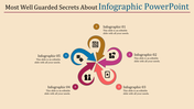 Infographic PPT slide with five colorful arrows pointing outward, each labeled from 01 to 05 with icons and descriptions.