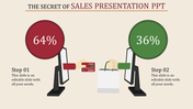 Sales PowerPoint template with two percentages and an illustration of a payment transaction with placeholder text.