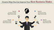 Business slide featuring a man with multiple arms, each holding an icon for steps, including light bulb, gears, and hourglass.