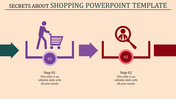 Shopping flowchart with two steps step 01 shows a person with a cart, Step 02 shows a person with a magnifying glass.