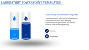 Laboratory PPT template featuring two test tubes, representing materials and methodology with corresponding percentages.