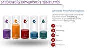 Laboratory-themed template with test tubes showing percentages and a checklist on the side highlighted in white backdrop. 