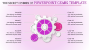 Infographic with a central pink gear surrounded by smaller white and pink gears, labeled with eight captions.