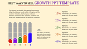 Growth PowerPoint template featuring a series of colorful bars representing different percentages with placeholder text.
