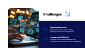 62608-powerpoint-email-template-09