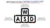 Word games-themed slide with keyboard keys labeled in a cross layout, surrounded by four infographic placeholders text areas.