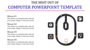 PowerPoint slide featuring a computer mouse with icons for settings, brain, timer, and idea with placeholder text.