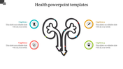 Kidney shaped outline in black, with four colored circles in blue, red, yellow, and green, with captions around it.