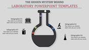 Central black laboratory flask with colorful dots, surrounded by four icons and infographic sections on a gray background.