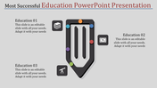 Education PowerPoint template featuring a pencil with colorful dots and icons such as books, telescope, and presentation.