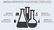 PowerPoint slide featuring laboratory themed icons and infographics, including test tubes, flasks, and scientific symbols.