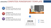 PowerPoint slide with a computer desk setup, featuring sections for 2020 and icons for design and creativity.