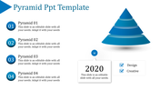 Four step blue pyramid presentation featuring captions for each level and a prominent 2020 label with design elements.