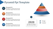 Colorful pyramid in blue, orange, red, and pink layers, linked to numbered labels and a 2020 design description box.