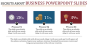 Business PowerPoint slide with three colorful boxes processes and percentage indicators with placeholder text.