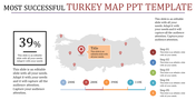 Gray Turkey map with red location markers, text sections, and a horizontal line with colorful labels below.