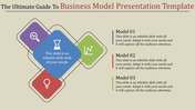 Business model presentation template featuring icons representing business concepts like research, time, and innovation.