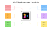 Mind map PPT template with color coded branches, each containing content, text, and captions linked to a central icon.