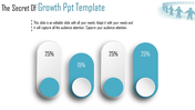 Vertical pill shaped progress bars in blue and white with percentages displayed, over a light background.