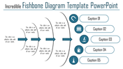 Fishbone diagram template for problem solving with five labeled sections and icons for detailed analysis with text area.