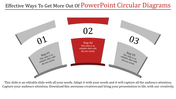 Circular diagram template with three segments, emphasizing Step 02 in red and other steps in gray, for process mapping.