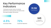 63020-data-analysis-presentation-templates-05