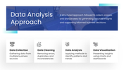 63020-data-analysis-presentation-templates-06