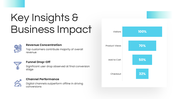 63020-data-analysis-presentation-templates-09