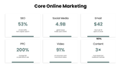 63021-online-marketing-presentation-03