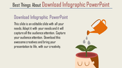 Infographic with a head growing a plant, watered by an orange watering can, alongside text on a light background.