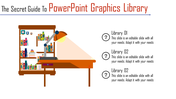 Graphics Library slide with a bookshelf, lamp, and three library sections with placeholder text.