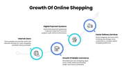 63086-online-shopping-ppt-presentation-03