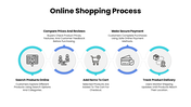 63086-online-shopping-ppt-presentation-05