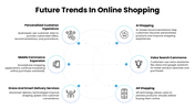 63086-online-shopping-ppt-presentation-09