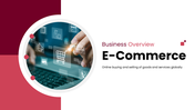 E-commerce PPT covering market trends, business models, customer journey, growth, and strategy insights.