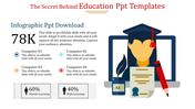 Illustration featuring a student, diploma, pencil, feather pen, and four circular icons on a clean white background.