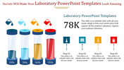 Laboratory themed infographic featuring four test tubes in varying colors and fill levels, with percentages below.