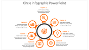 Circular infographic with seven orange icons arranged around a central circle, each linked to captions with text.