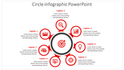 Infographic PowerPoint slide with a circular layout and seven sections featuring different icons with captions.