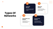 63169-network-powerpoint-template-03